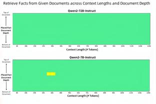 特尔施特根社媒：手术伤缺让我恼火，但这是为了以最佳状态回归